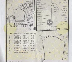 ارض سكنية كبيرة بركاء الهرم الشمالية .