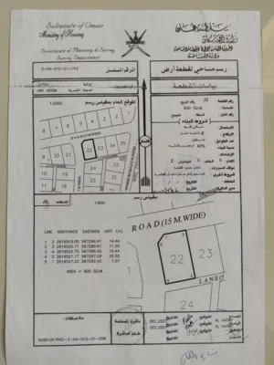 Residential Land for Sale in Al Batinah Barka