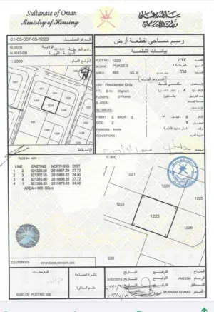 الخوض الخامسة حي الكوثر قرب مسجد العدل 665 م فقط 89 الف
