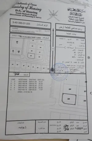 Residential Land for Sale in Al Batinah Suwaiq