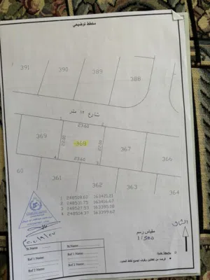قطعة أرض مميزة للبيع في الزرقاء (جريبا) – موقع استراتيجي ومربعة بالكامل مباشرة من المالك