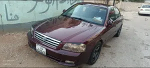 Used Kia Optima in Amman