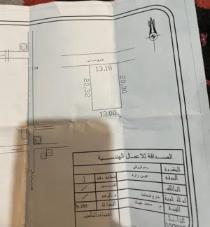 قطعة سكنية 265متر في موقع هادي ويناسب لسكن ارض ملك من المالك طول موقعها عين زارة جنب مقسم التطاناكي