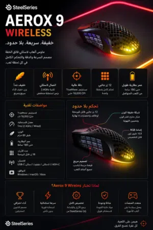 SteelSeries Aerox 9 Wireless