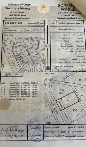 أنا المالك - للبيع أرض سكنية بمساحة كبيره في السيح الأحمر بولاية بدبد