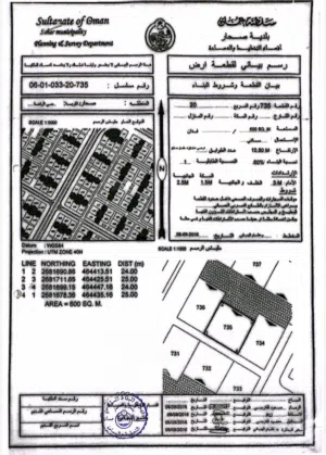 ارض سكنية حي الرفعه 20