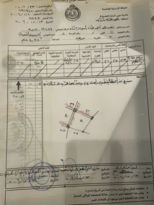Residential Land for Sale in Amman Tabarboor