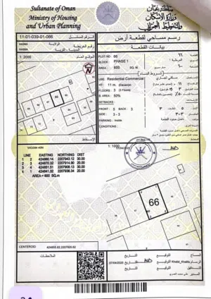 Mixed Use Land for Sale in Al Wustaa Haima