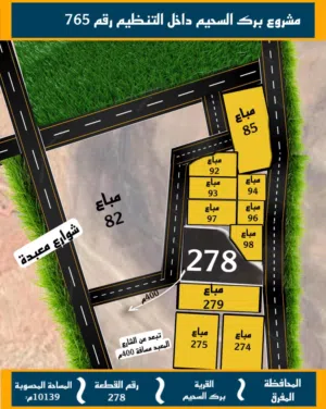 Residential Land for Sale in Mafraq Al-Badiah Ash-Shamaliyah