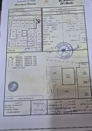 أرض للبيع في العامرات منطقة العتكيه أرض مستويه وقابل لتمديد وجميع الخدمات متوفره من كهرباء وماء