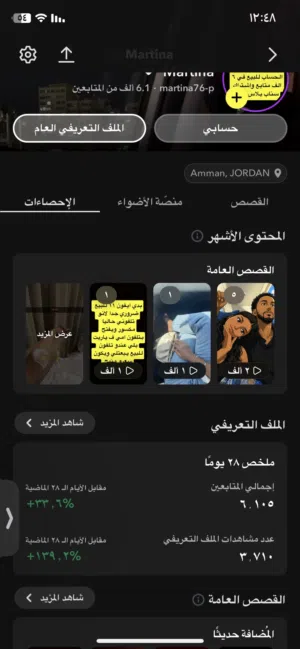 Social Media Accounts and Characters for Sale in Amman