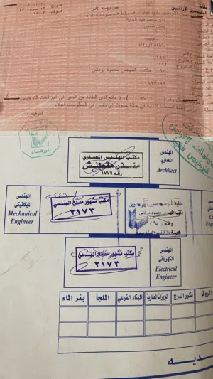 Residential Land for Sale in Zarqa Um Rummanah