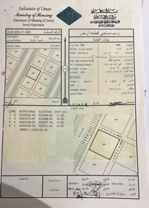ارض صناعية في المصنعة الملدة