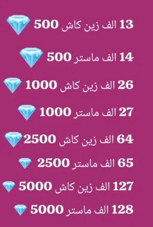 Gift Cards - Others gaming card for Sale in Baghdad