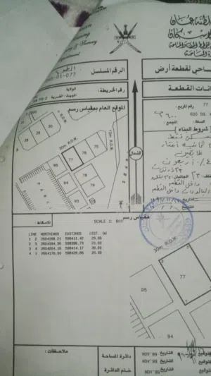 مخطط الطو/المجمع/ ولاية نخل