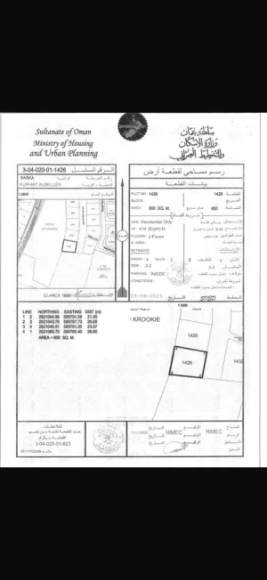 Residential Land for Sale in Al Batinah Barka