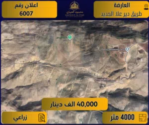Farm Land for Sale in Salt Other