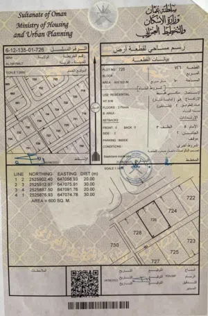 Residential Land for Sale in Al Sharqiya Ibra