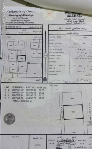 بركاء/ الفليج