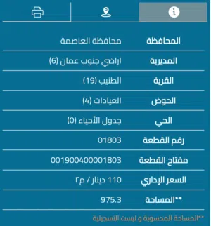 قطعة أرض مميزة للبيع