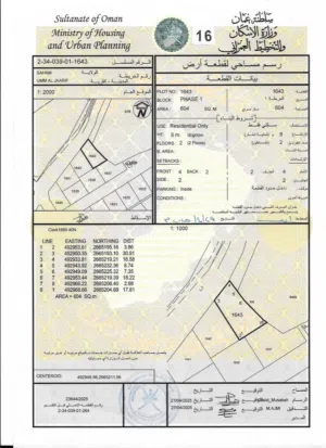 أرض للبيع بأقل من سعر السوق في صحم بمخطط ام الجعاريف أنا المالك ( يتوفر منازل قائمة بجانب المخطط )