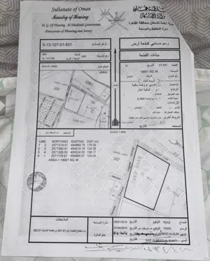 ارض سكنية للبيع بالكامل بدون تجزئه