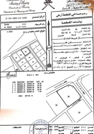 للبيع 3 ارضي شبك موقع ممتاز ف الرده