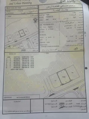Residential Land for Sale in Al Batinah Sohar