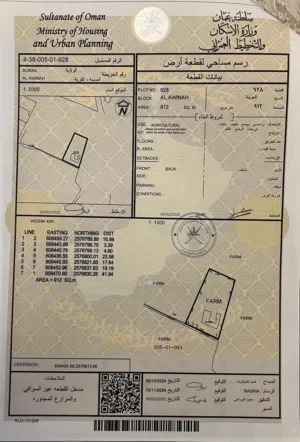 Farm Land for Sale in Al Dakhiliya Sumail