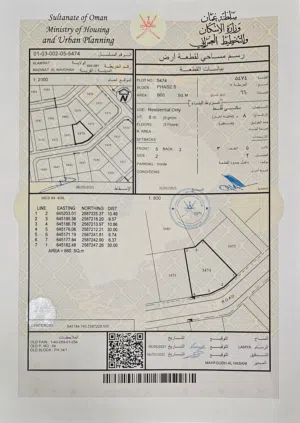 تم تخفيض السعر لفترة محدودة