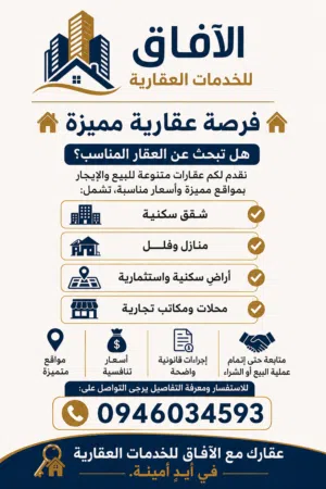 تشكيلة عروض ايجار عقارات ومحلات