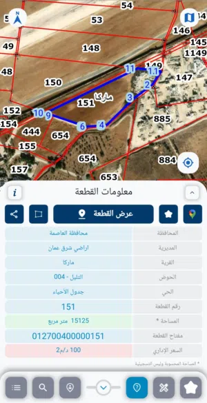 Industrial Land for Sale in Amman Marka