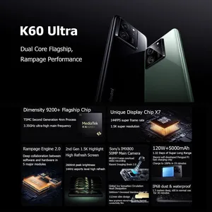 Urgent Redmi k60 ultra/ Xiaomi 13T Pro 32GB RAM