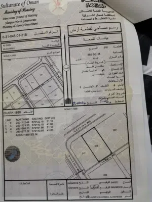 Residential Land for Sale in Al Sharqiya Al Qabil