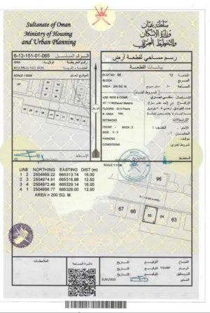 Commercial Land for Sale in Al Sharqiya Ibra