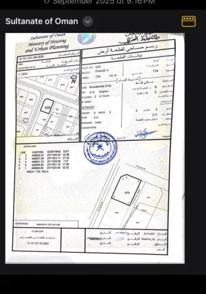 Residential Land for Sale in Al Dhahirah Ibri