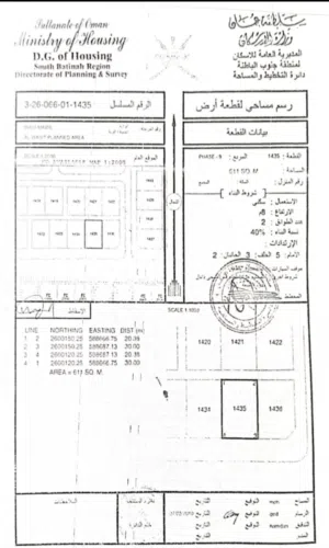 Residential Land for Sale in Al Batinah Wadi Al Ma'awal