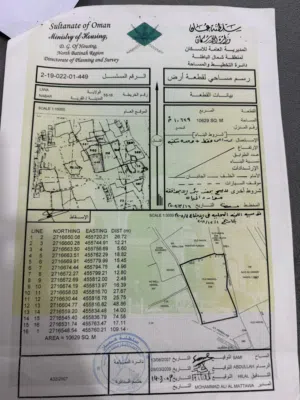 للبيع ارض زراعية في لوى نبر