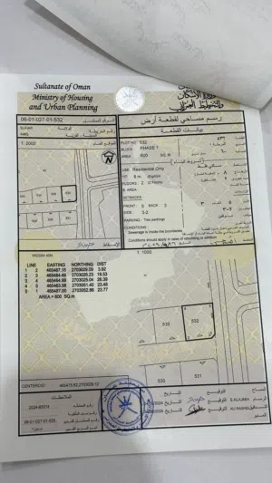 Residential Land for Sale in Al Batinah Sohar