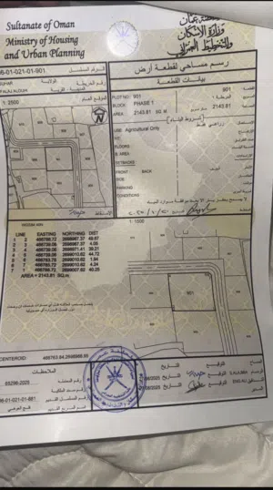 Farm Land for Sale in Al Batinah Sohar