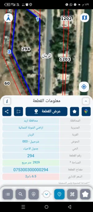 أرض مميزة للبيع