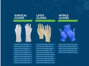 ALL TYPE GLOVES WE HAVE STOCK