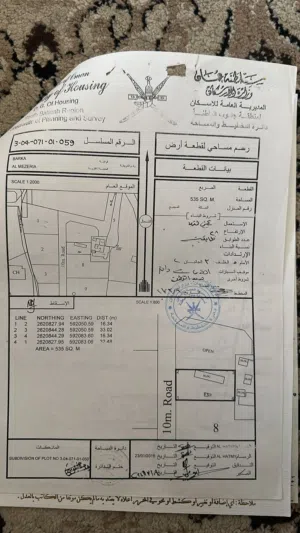 ارض سكنيه للبيع