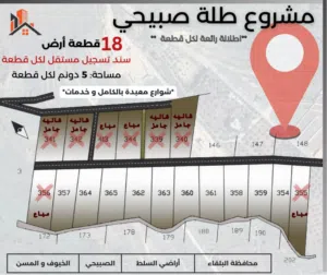 Farm Land for Sale in Salt Al Balqa'