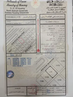 Residential Land for Sale in Al Batinah Suwaiq