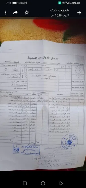 Residential Land for Sale in Nablus Asira Ash-Shamaliya