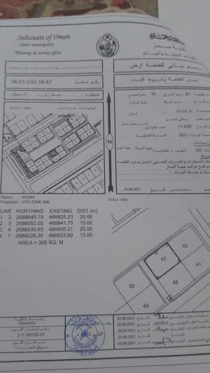 Residential Land for Sale in Al Batinah Sohar