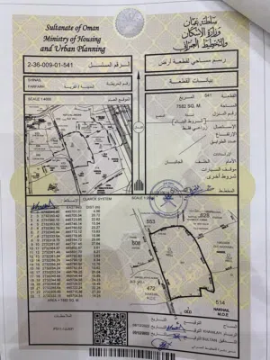 1 Bedroom Farms for Sale in Al Batinah Shinas