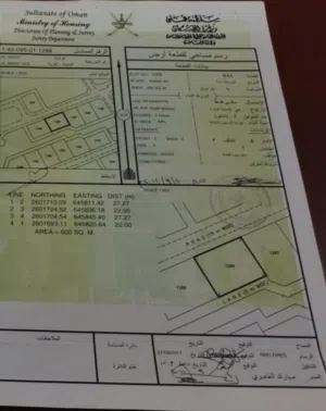 أرض للبيع سكنية وسطية