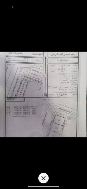 Mixed Use Land for Sale in Al Dakhiliya Nizwa
